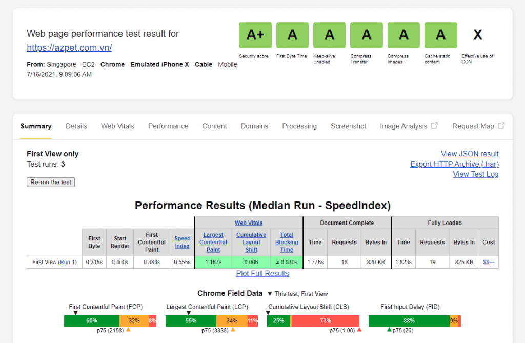 Tối ưu tốc độ website trên WebPageTest