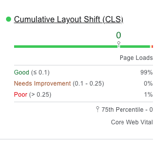 Chỉ số Cumulative Layout Shift trong Core Web Vitals